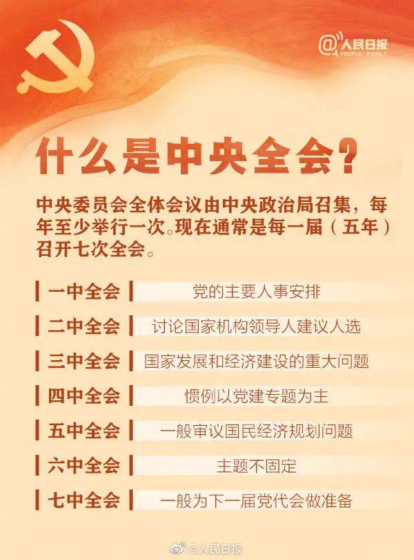 敲黑板！十九屆六中全會知識點(diǎn)來了
